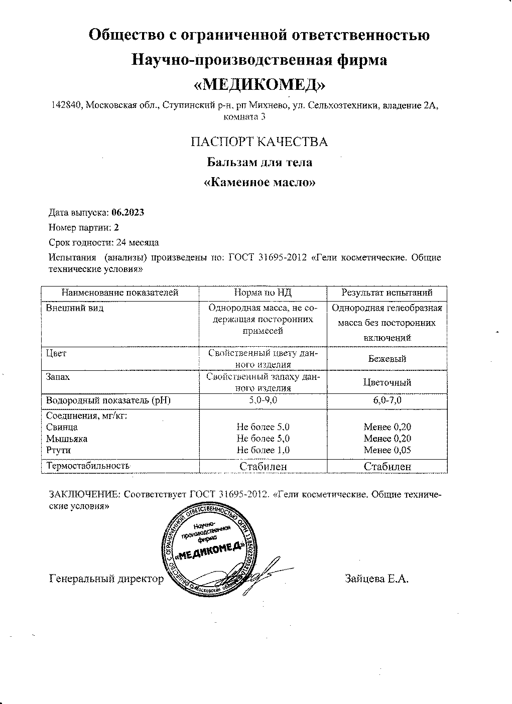 Паспорт №062023